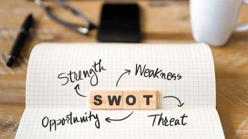 lidl-swot-analysis-(strengths,-weaknesses,-opportunities-&-threats)