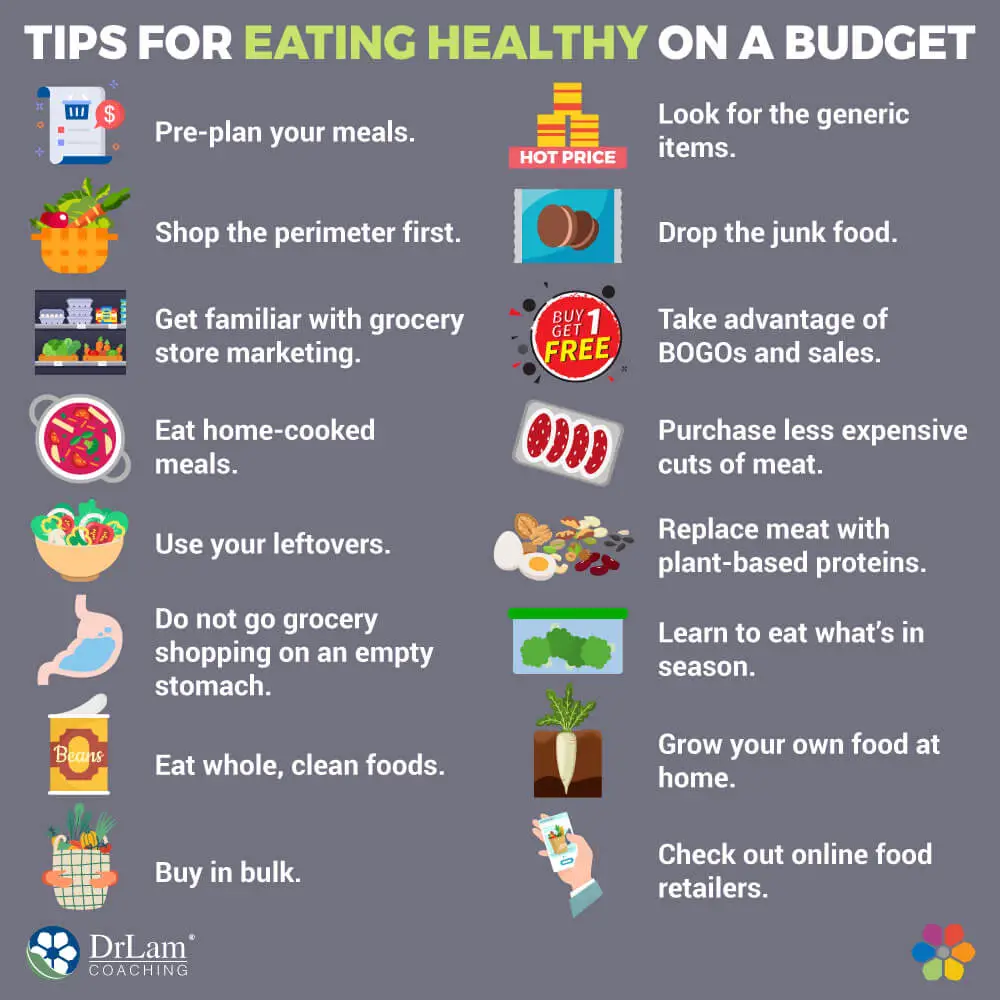 10 Budget-Friendly Tips for Eating Out