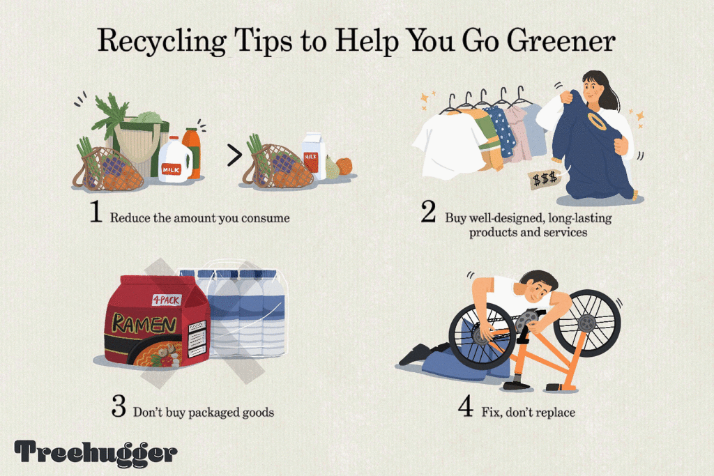 10 Easy Ways to Recycle and Save Money