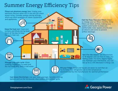 10 Energy-Efficient Home Improvements to Save Money