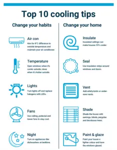 10 Frugal Tips to Reduce Heating and Cooling Costs Tip 6: Utilizing Natural Elements