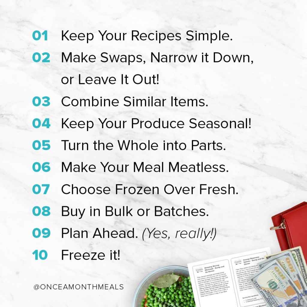 10 Simple Tips to Save Money on Groceries 1. Plan Your Meals