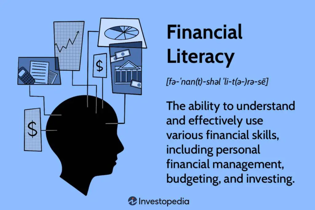 5 Essential Financial Literacy Concepts