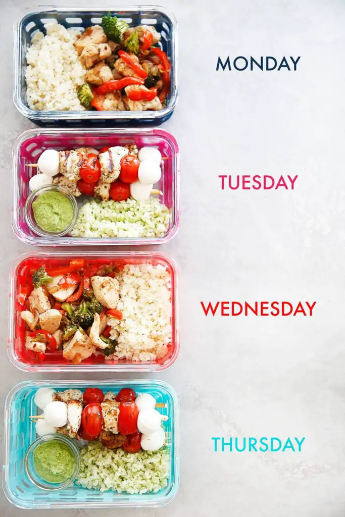 Budget-Friendly Meal Prep for a Week Kitchen Tools and Equipment