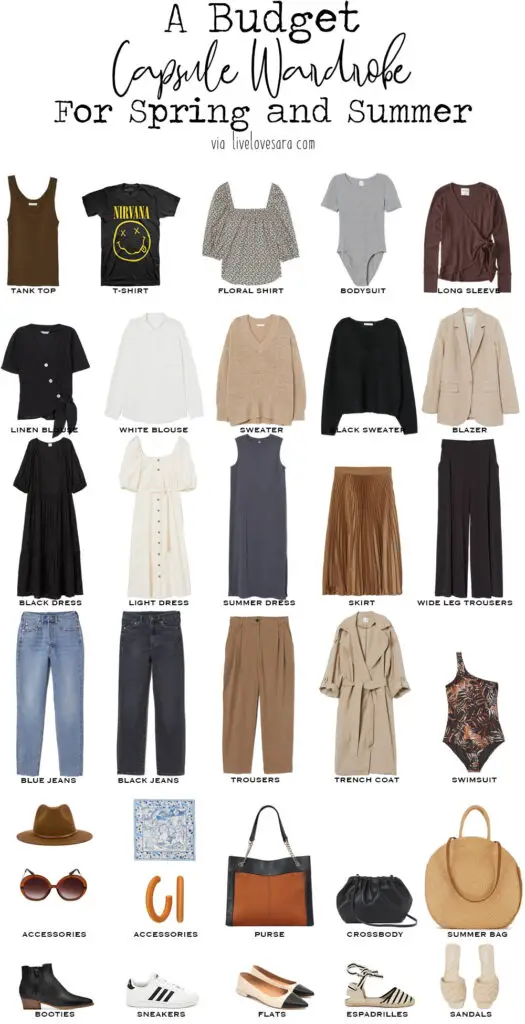 Creating a Capsule Wardrobe on a Budget: The Ultimate Frugal Fashion Guide Planning Your Capsule Wardrobe