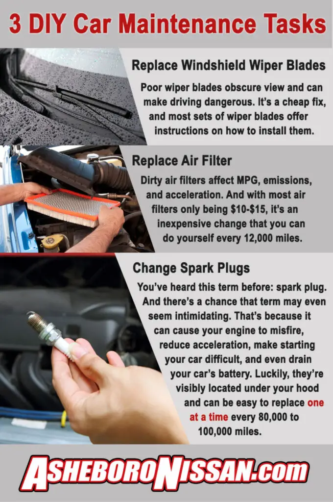 Easy DIY Car Maintenance Tasks