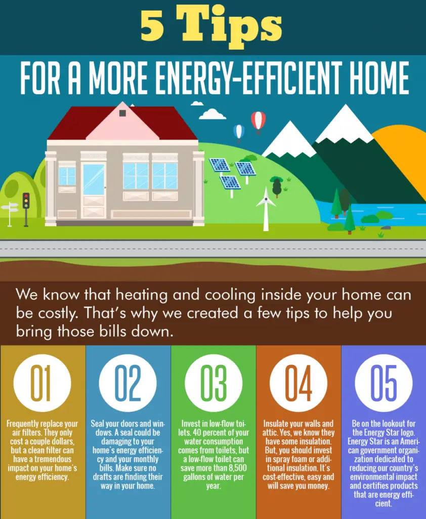 Frugal Insulation Techniques for a Cost-Effective Home DIY Insulation Methods