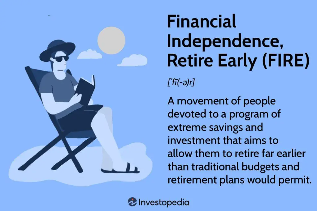 Frugal Retirement Planning: How to Achieve Financial Security Generating Additional Income