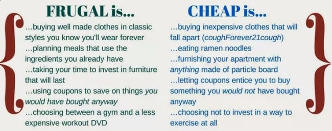 Frugal vs. Cheap: A Comprehensive Comparison Frugal vs. Cheap: Key Distinctions