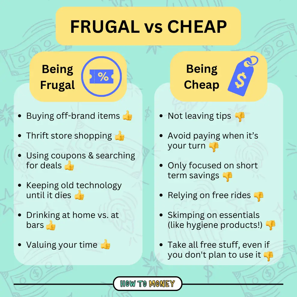 Frugal vs. Cheap: A Comprehensive Comparison Frugality Mindset