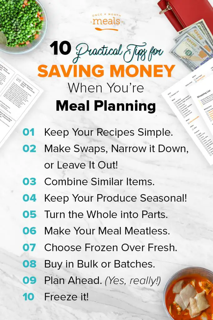 Meal Planning: Your Secret Weapon for Saving Money Tips and Tricks for Effective Meal Planning