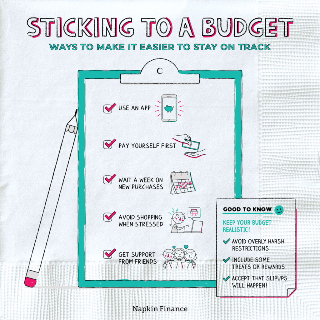 Simple Steps to Create and Stick to Your Budget Setting Realistic Financial Goals