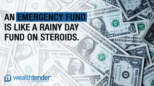 The Benefits of Having a Rainy Day Fund in Frugal Living Introduction