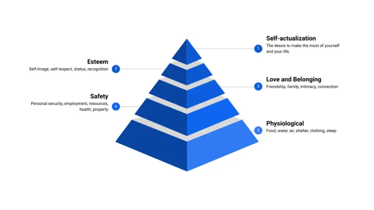 The Connection Between Frugal Living and Mental Health The Relationship Between Frugal Living and Mental Health