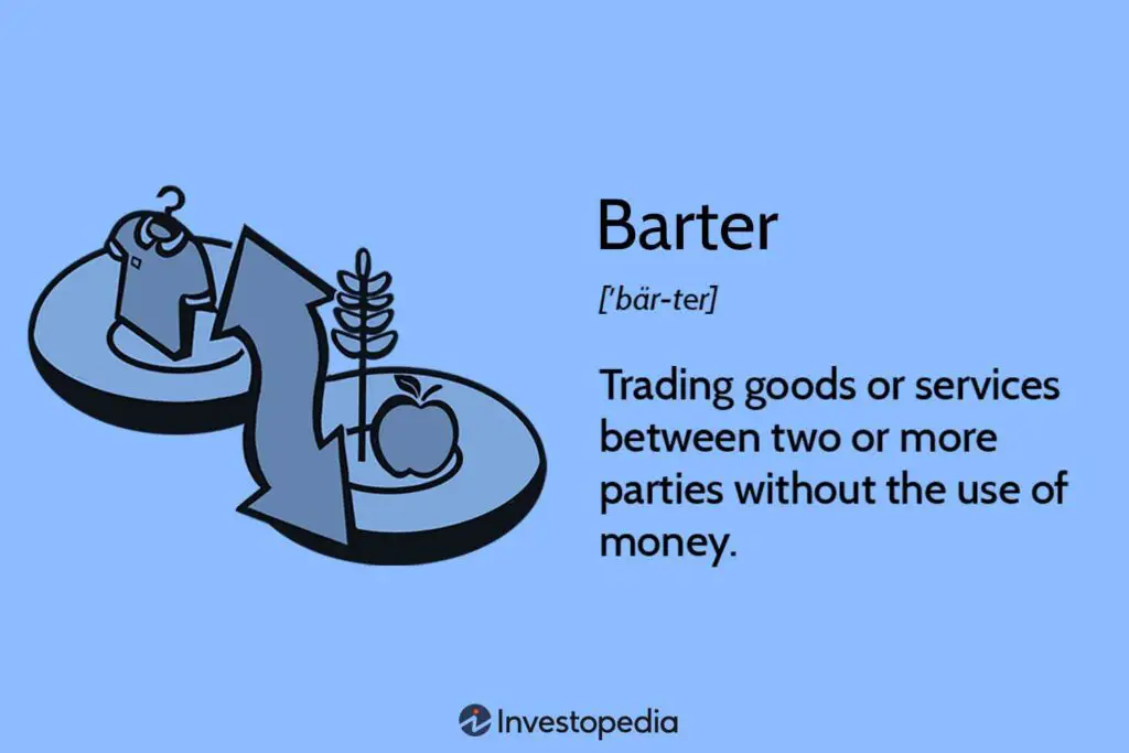 The Power of Barter: How Trading Services Can Save You Money