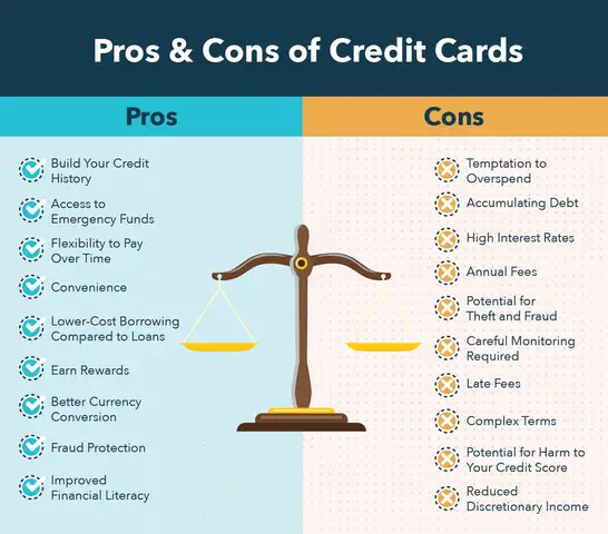 The Pros and Cons of Credit Card Rewards Programs