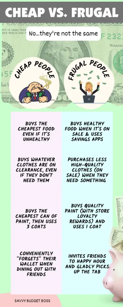 Understanding the Difference: Frugal vs. Cheap