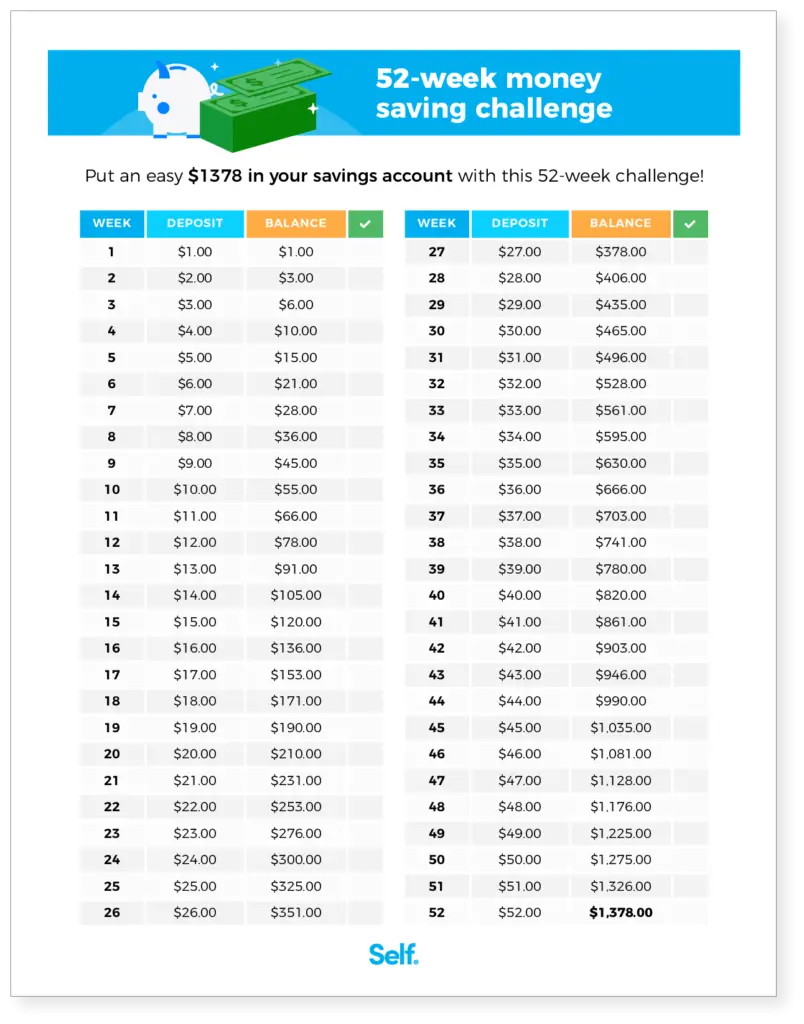 Effective Money-Saving Challenges for Financial Success