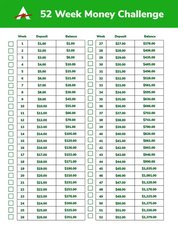 Effective Money-Saving Challenges for Financial Success