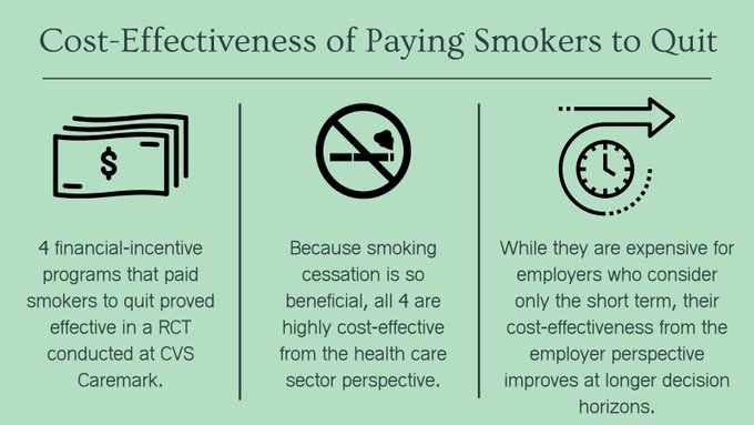 How Quitting Smoking Can Improve Your Finances