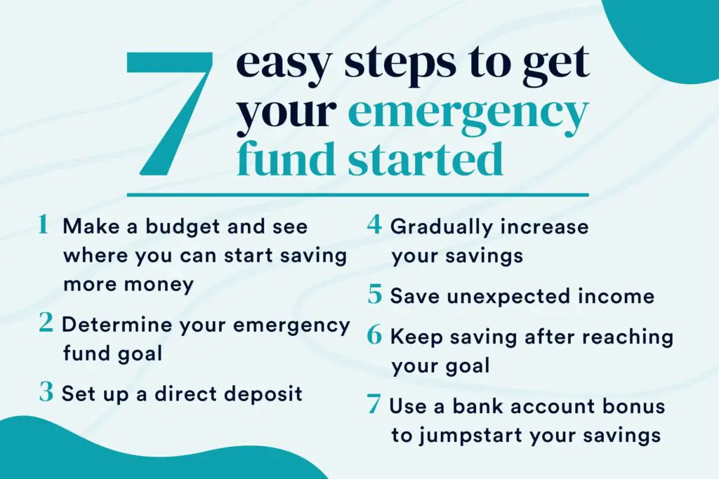 Understanding the Importance of an Emergency Fund