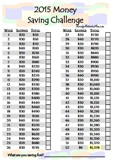 Money-Saving Challenges for a Thrifty Year