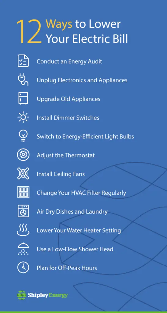 Tips for Lowering Monthly Utility Bills