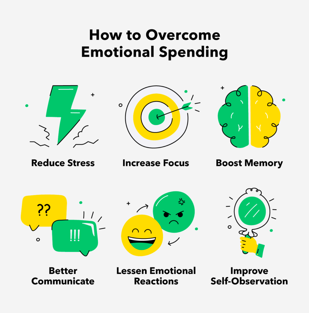 Understanding the Psychology of Spending and How to Control It