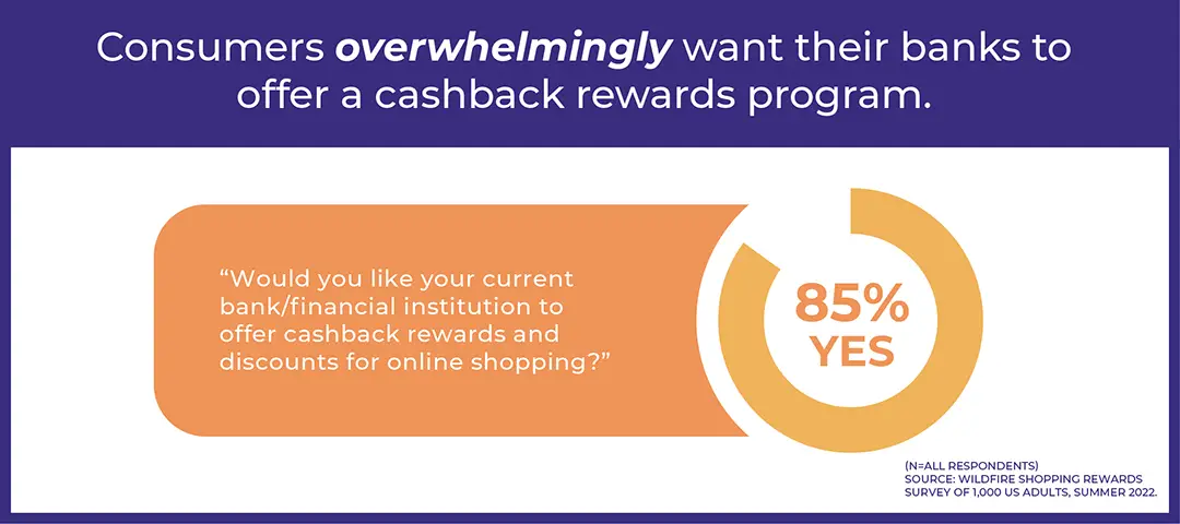 Maximizing Savings: How to Make the Most of Cashback and Loyalty Programs